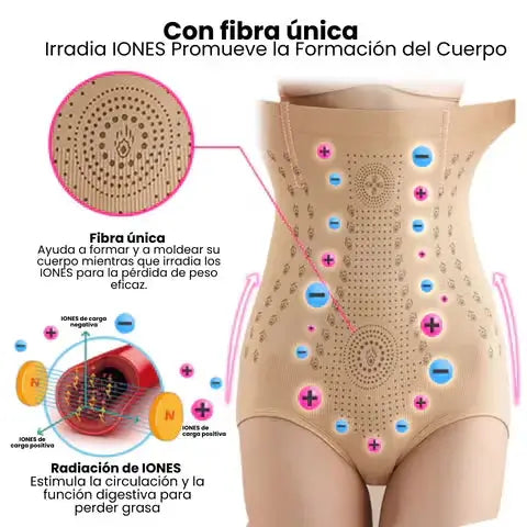 Encabezado